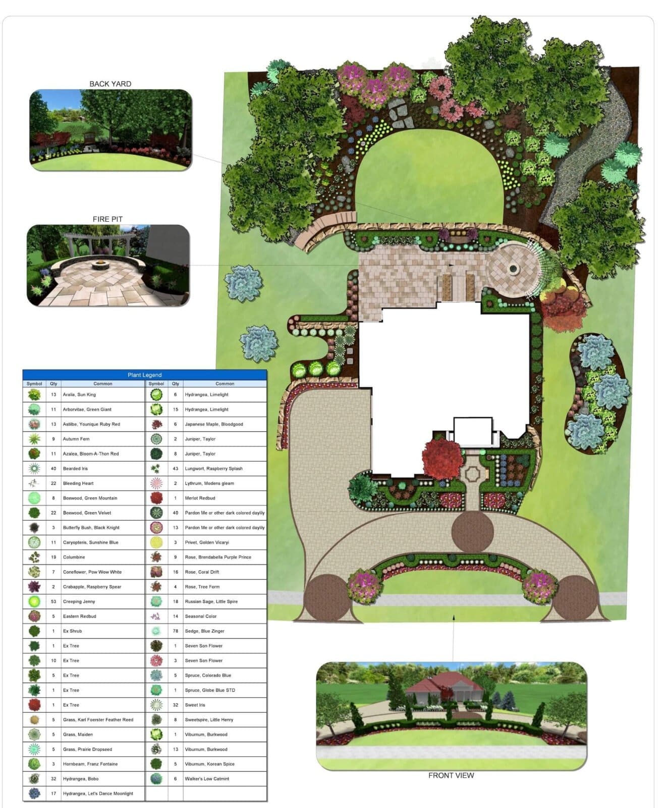 Palone Pfriem plan Kansas City